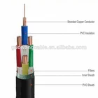 Underground Wire Wire Cable Price Competitive Price Outdoor Underground PVC Insulated 3 Phase 4 Wire Power Cable