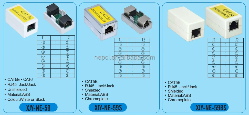 Nepci Stp Shielded Rj45 Cat5e Cat6 Inline Coupler Xjy Ne 59s Buy