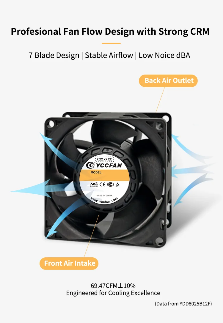 Cooling Fan, 80x80x25, 5v, 24v, 48v - detail 6