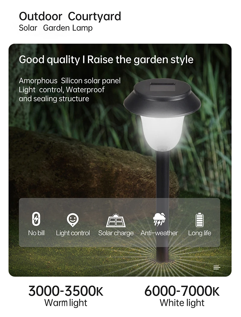 Outdoor Easy Install Pathway Yard Villa Decoration Solar Lawn Light waterproof solar led garden light
