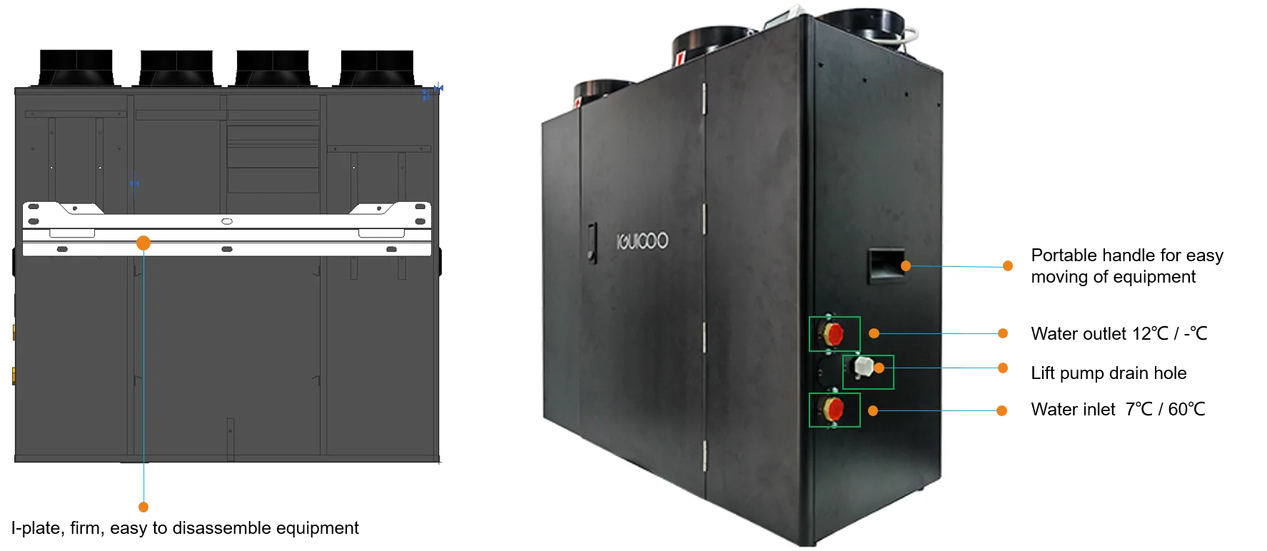 Energy-efficient Flexible Mvhr Ventilator, HVAC, 110V-240V - detail 8