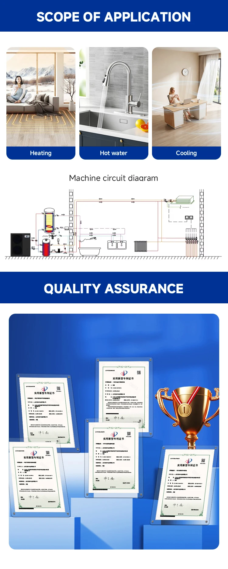 Smart Controller, 8KW, 30KW, R32, 134a - detail 4