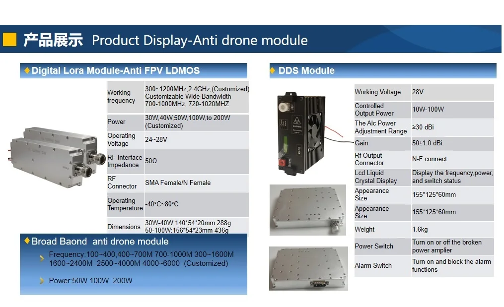 High Power GaN Module 100W 700-1000MHz Integrated with Digital Lora Signal Source RF Power Amplifier supplier
