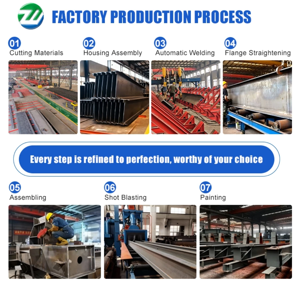 Custom Design Steel Building Structure Warehouse From China for Storage supplier