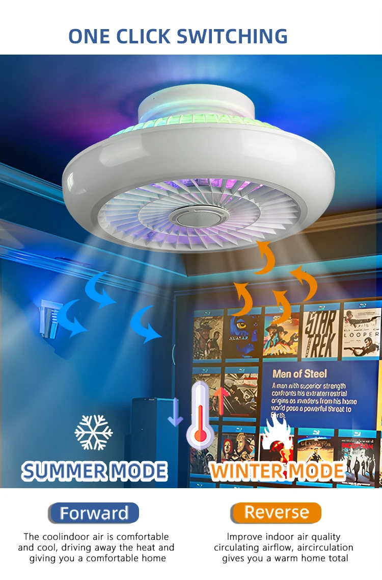 Ceiling Fan, 36W, Plastic - detail 12