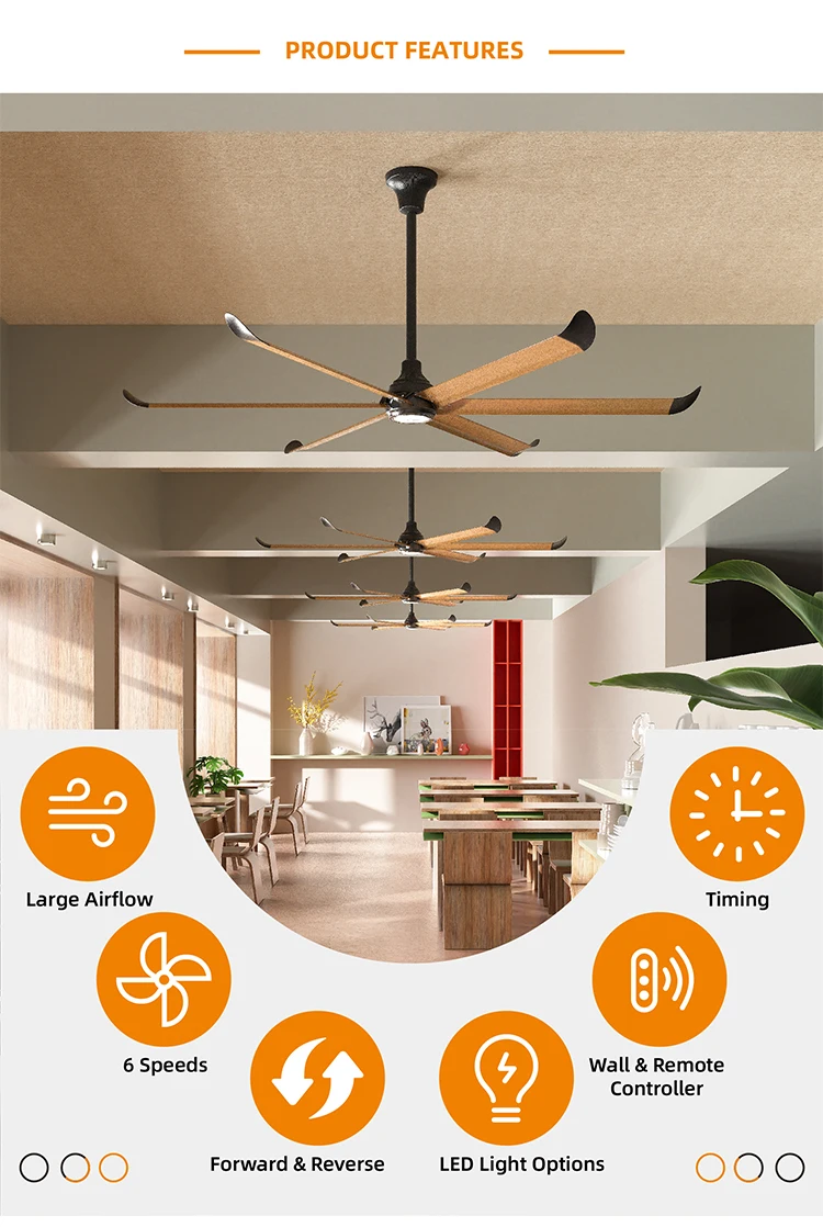 Ceiling Fan, 100W, 280W, PMSM - detail 18