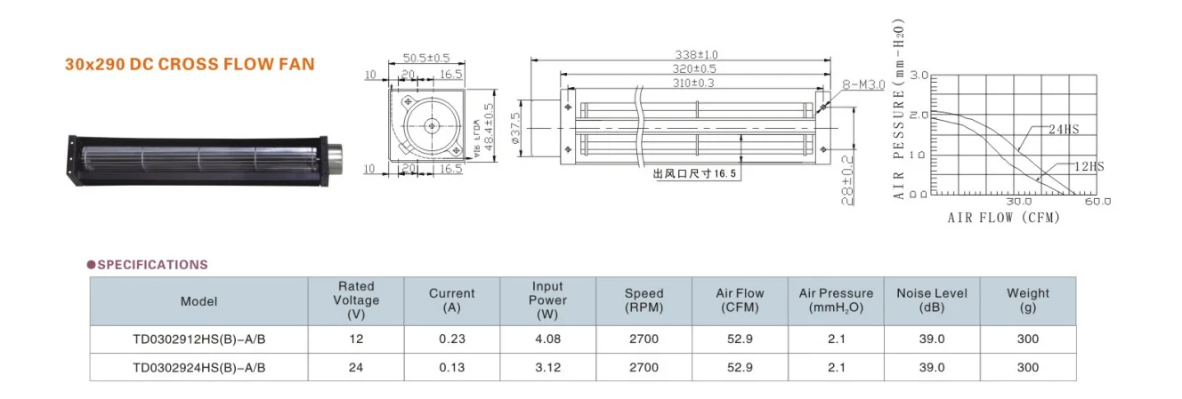 Cross Flow Fan, TD03029-H, 30x290, 12V/24V, 2700RPM - detail 4