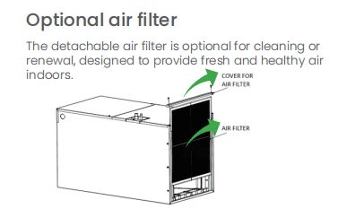 Air Conditioning Indoor Unit, SEER, Ceiling - detail 24