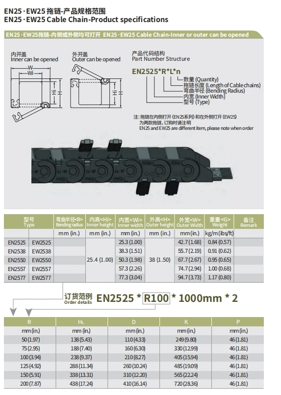 ロボットCNC機械用の卸売EN25/35プラスチックフレキシブルCNCトラックチェーンナイロンケーブルドラッグチェーンワイヤ保護キャリア