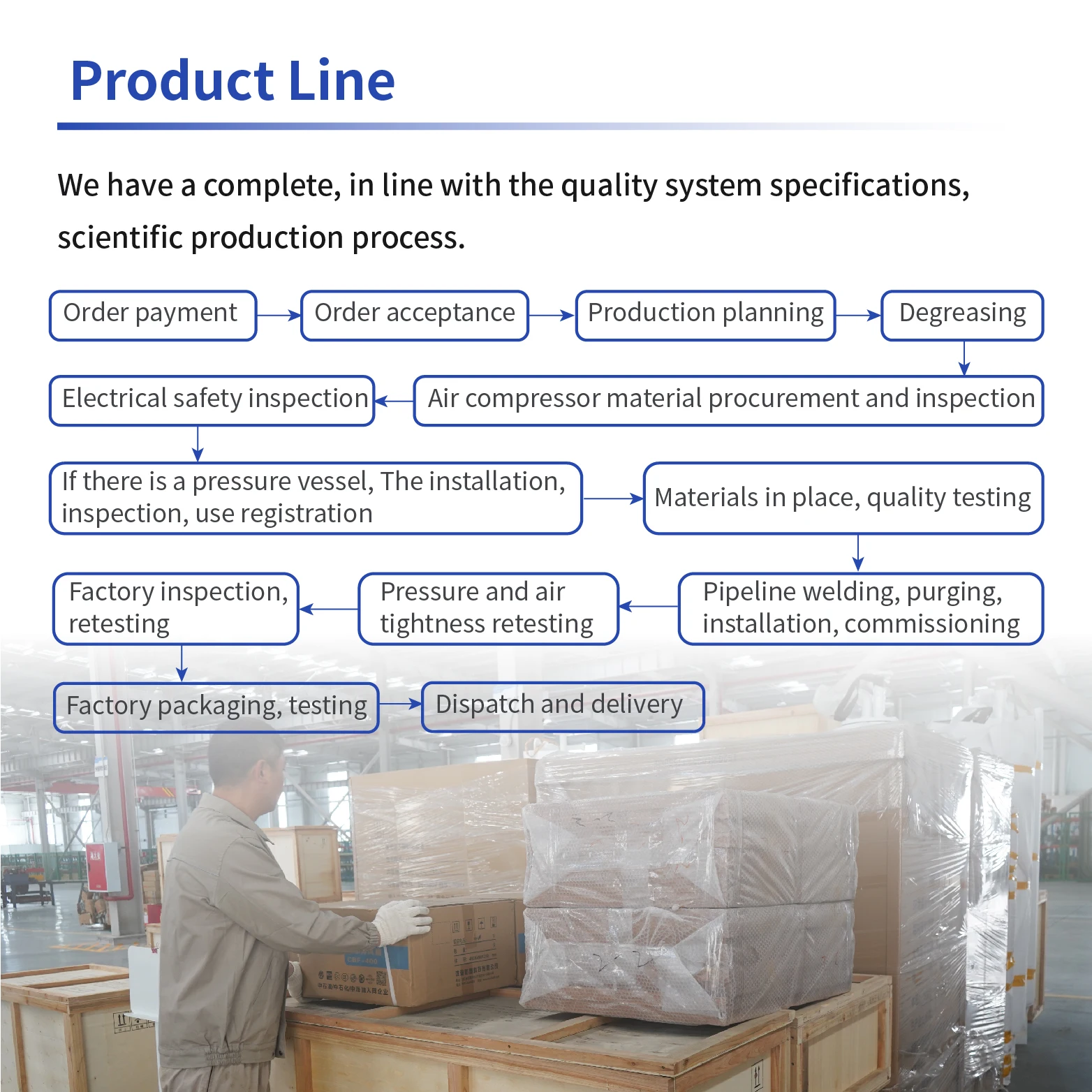 product-1-1 product-1-1