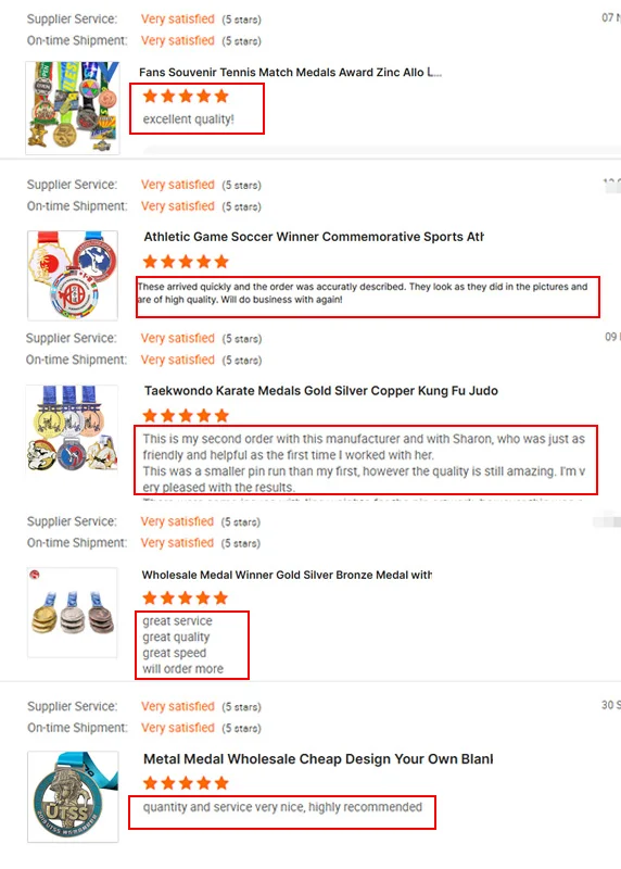 Custom Medal and Award Medal with 20mm-80mm Custom Sizes Waterproof and ODM/OEM Service