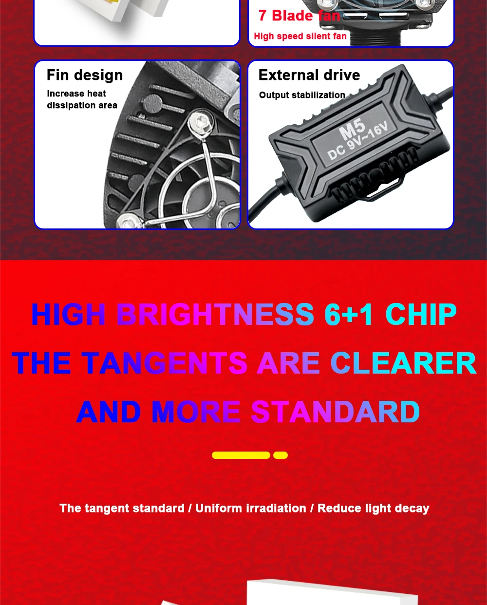 TECH-KING M5 intelligent LED dual optical lens high power LED lens universal LED headlamp lens high power bi-led projector