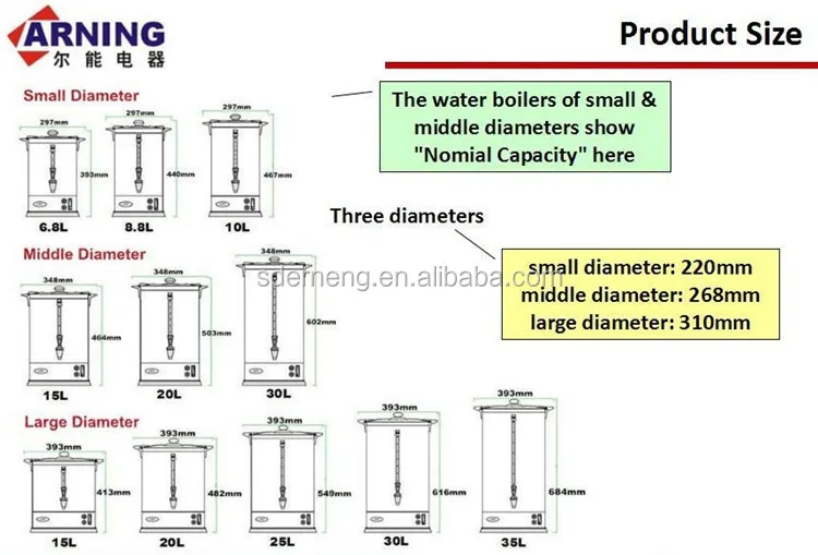 Water Heater, 220, 8.8 - detail 8