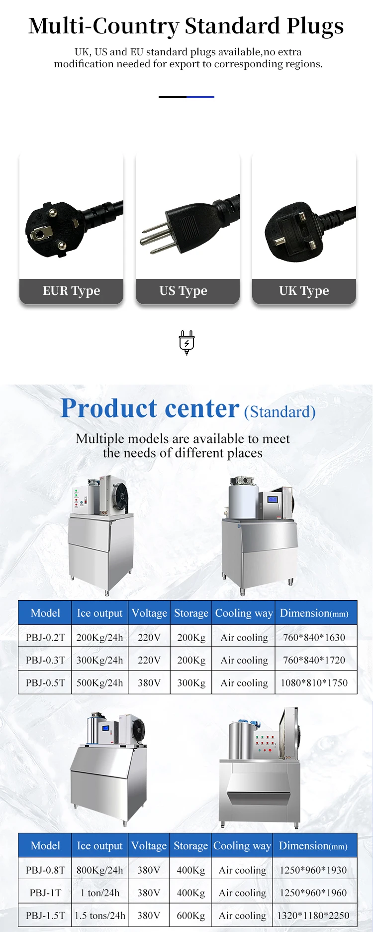 Ice Machine, 2T, 3T, 5T, Stainless - detail 16