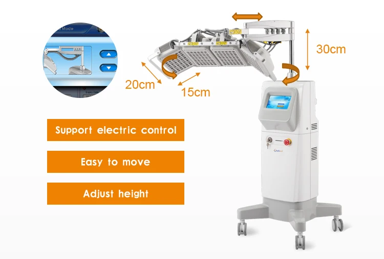Apolomed pdt led light therapy machine machine details