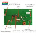 Panel Lcd Display Lcd Display Panel DWIN 7 Inch Panel 1024*600 HMI Touch Screen 65K Colors Smart LCD Module UART Display