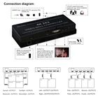 2x2 Video Wall Controller Best Sellers RS232 IR Control Tv Hdmi 4k Video Wall Controller 2x2