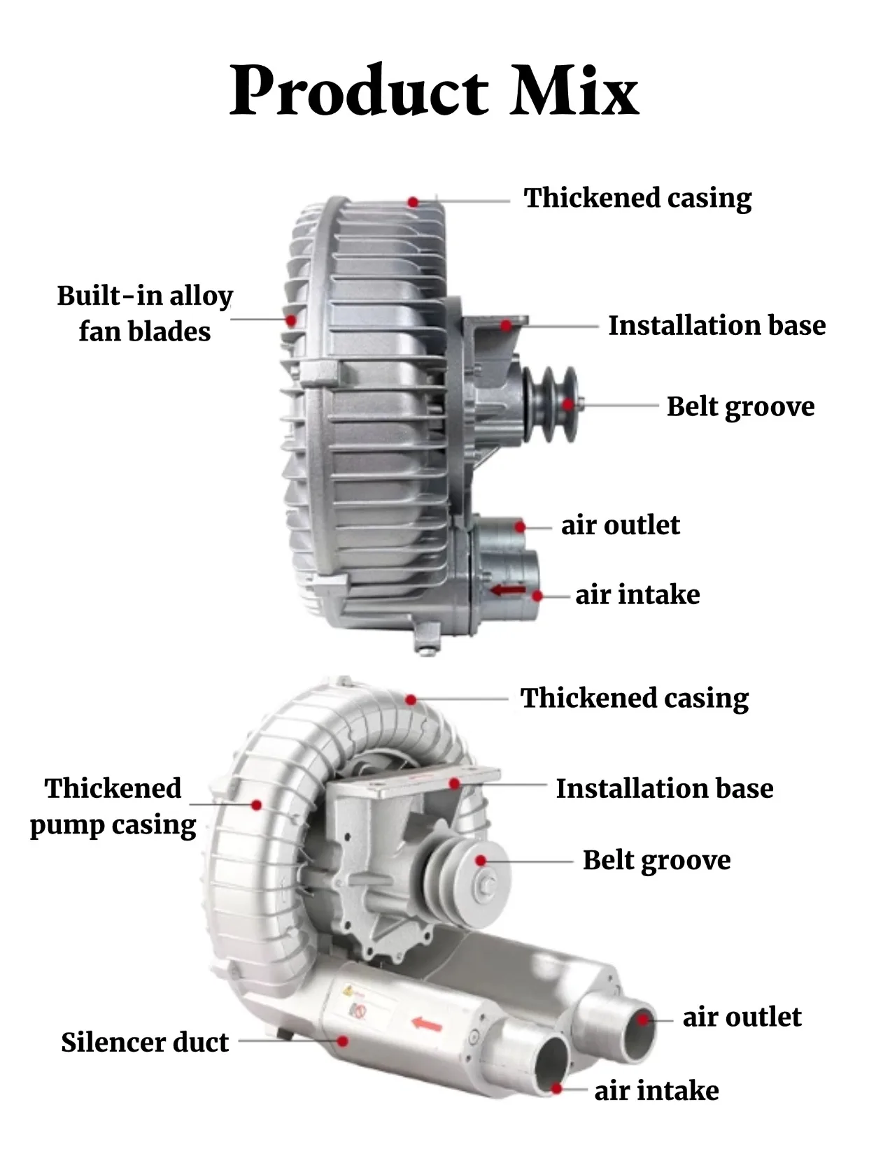 Ring Blower, Aluminium, 220 V, Electric - detail 8