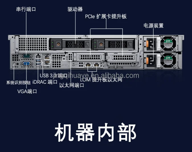 R75152U Server AMD Processor Supports 64 Cores, 1281232P, 8 Cores, 16 Threads, 3.1G Single Battery, 750W, 32G Memory, 22TH330