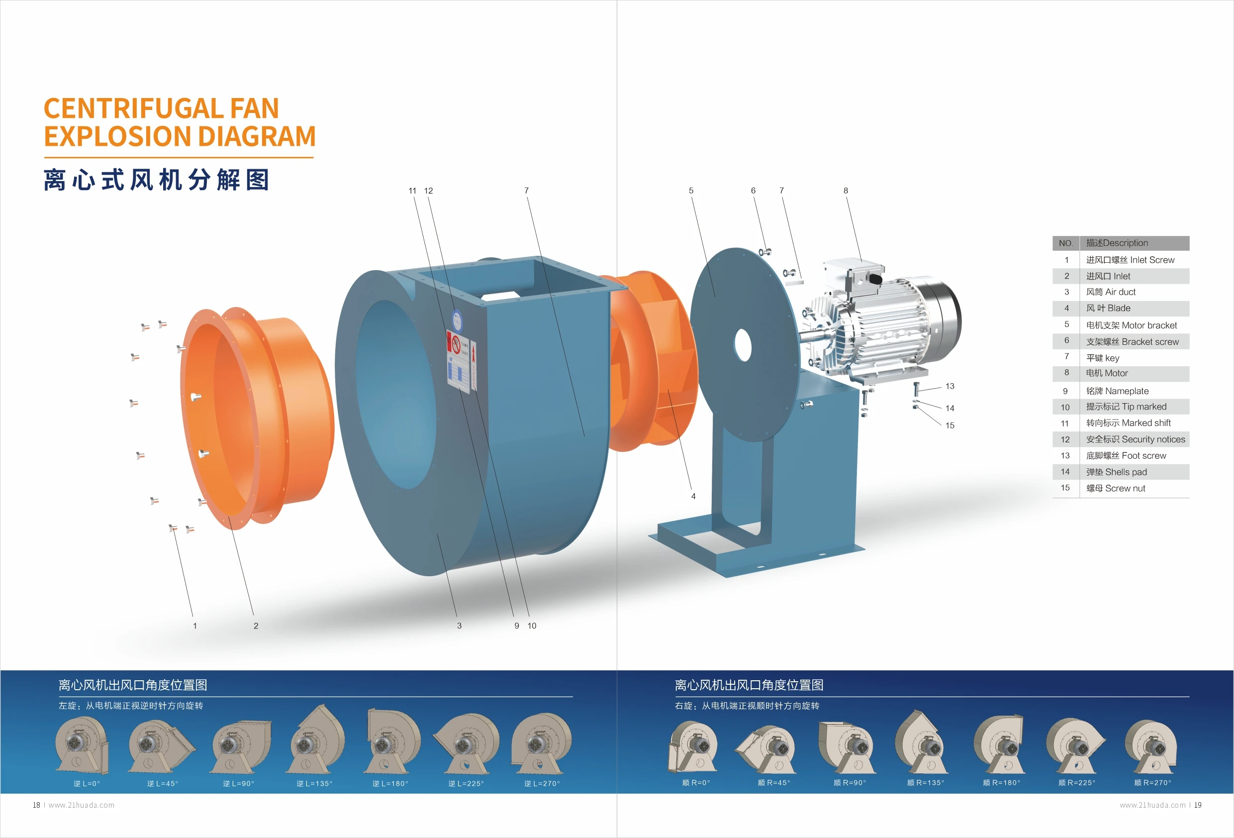 Industrial Centrifugal Ventilation Fan, 11-62, 220V - detail 12