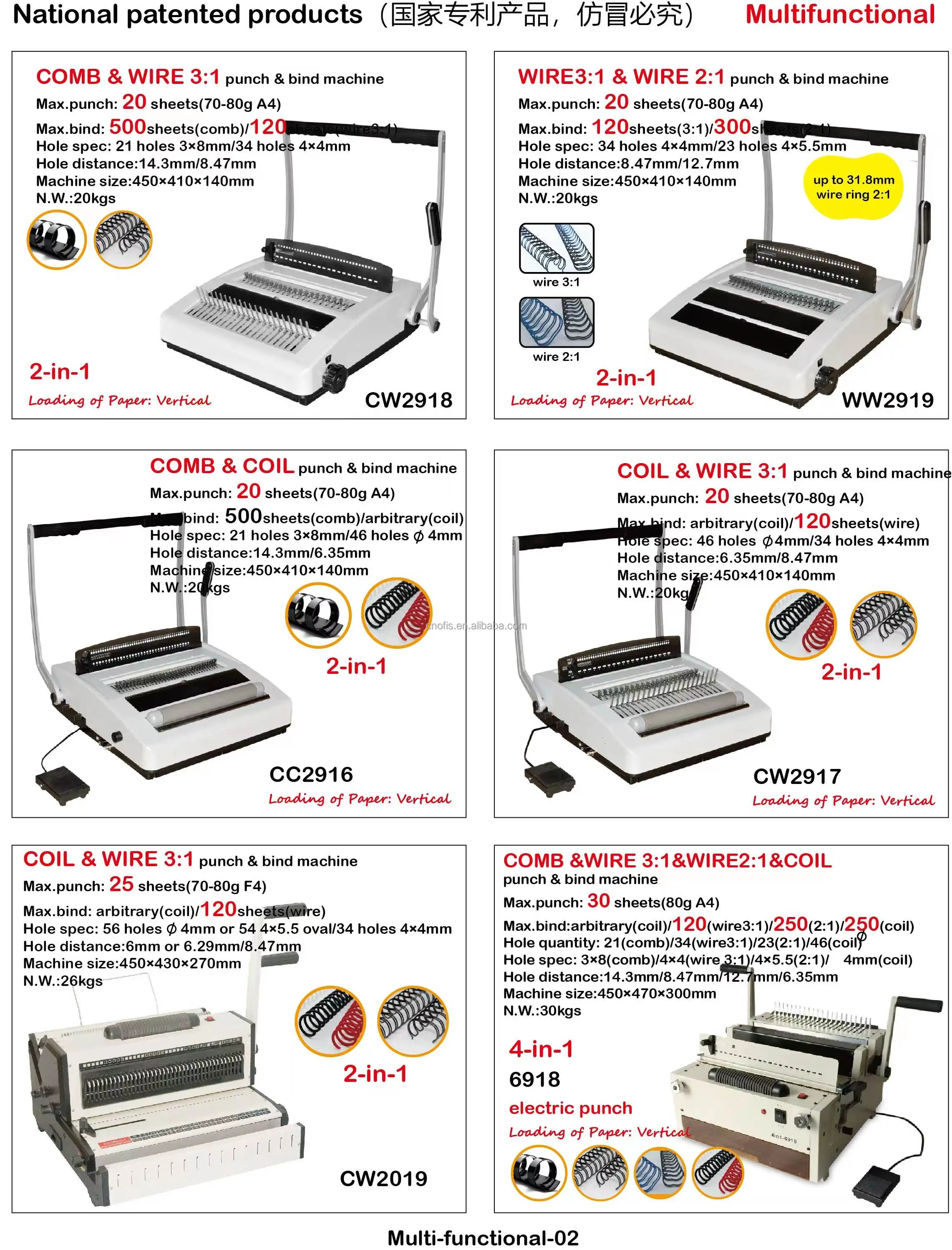 OFIS Coil Book Binder C9028A Spiral Plastic Book Binding Machine Coil Spiral Binder