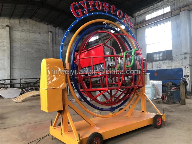 gyroscope rides6