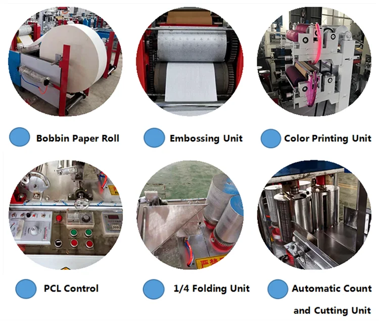 Low Price Table Napkin Paper Making Machine, Automatic Serviette Tissue Paper Packaging Machine