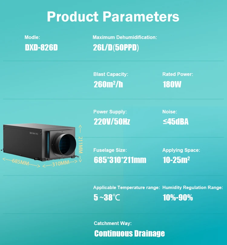 Ceiling Mounted Industrial Dehumidifier, 26L, Ducted - detail 6