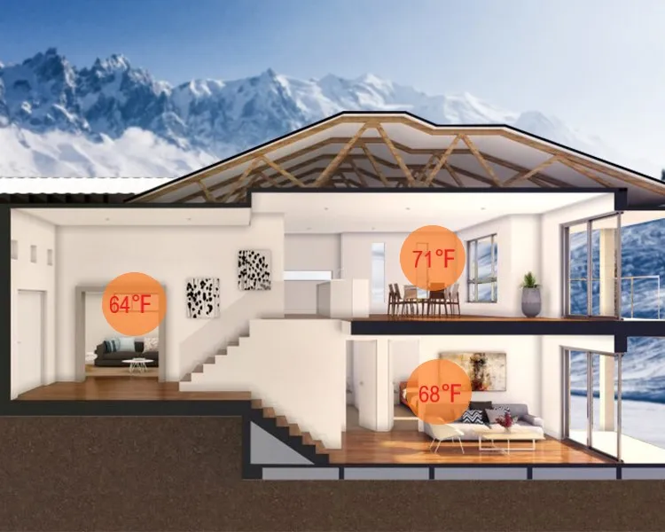 Mini Split Heat Pump, Inverter, Ducted - detail 8