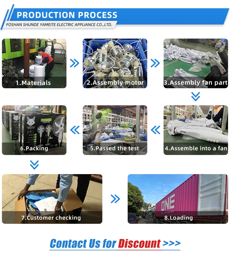 Solar Wall Mounted Fan, 12V, 10W---20W - detail 28