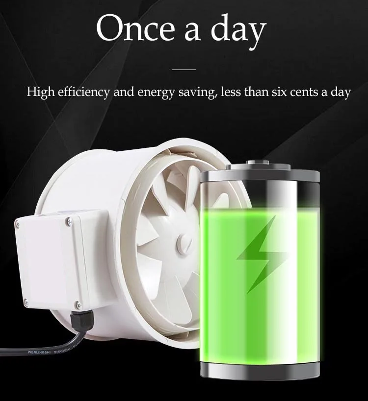 Inline Duct Booster Fan, 1200Cfm, 220V, Electric - detail 20