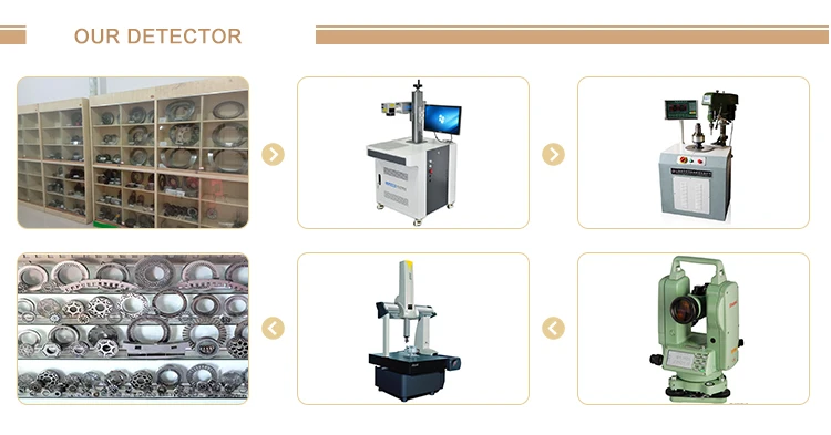 Bldc Motor - detail 14