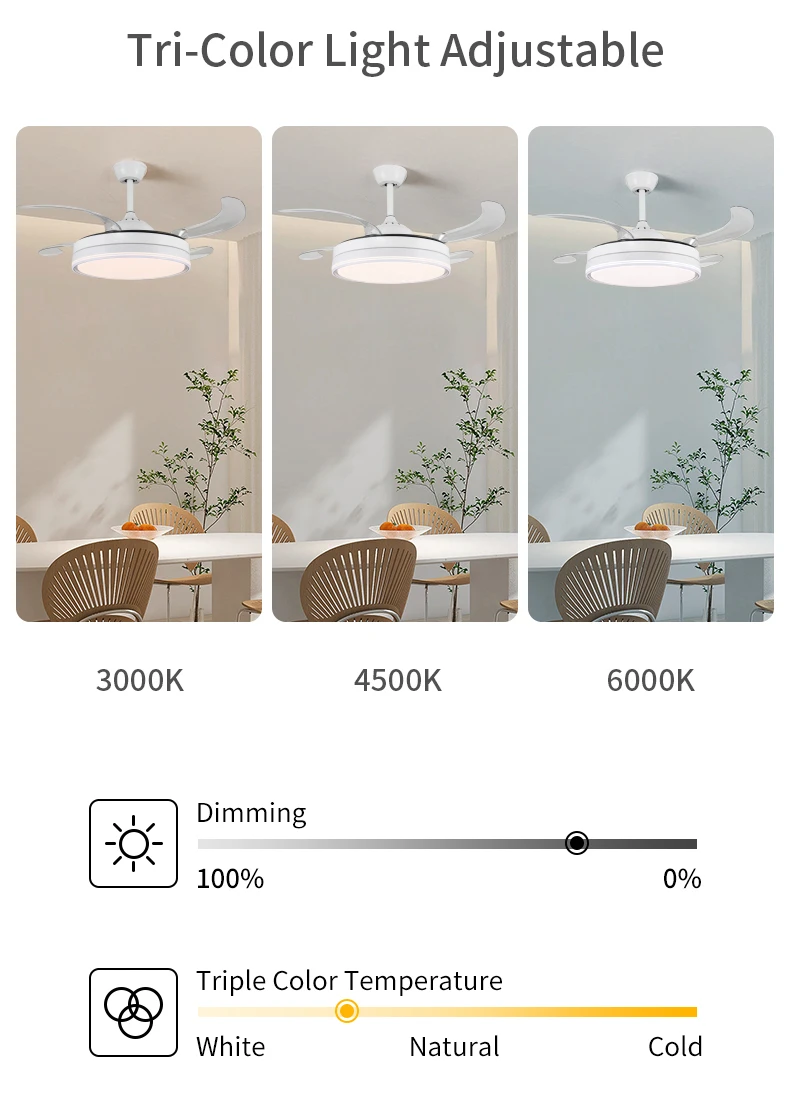 Bladeless Ceiling Fan, LED, AC85-265V 50, 4 pc - detail 14
