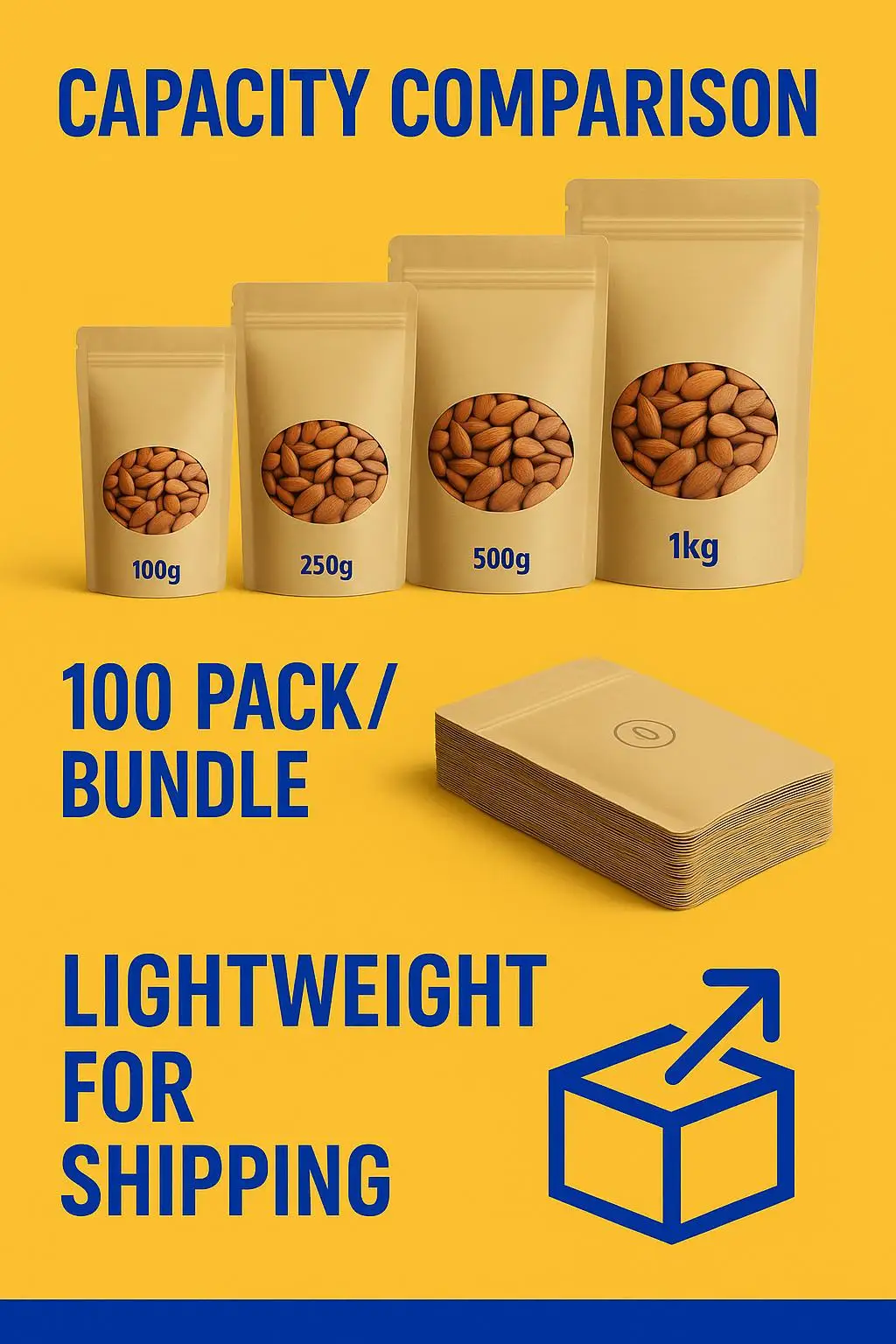 Eco-Friendly Kraft Paper Stand-Up Zipper Pouch Resealable Nut & Dried Fruit Packaging Bag Custom Logo Smell Proof Plastics - detail 5