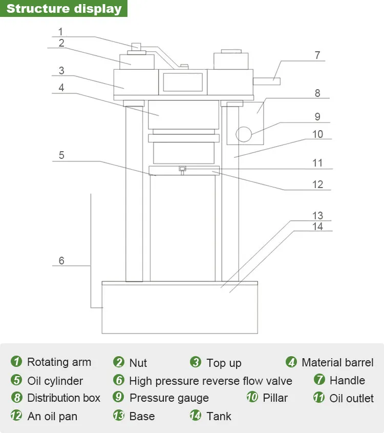 Hydraulic_oil_press (4)