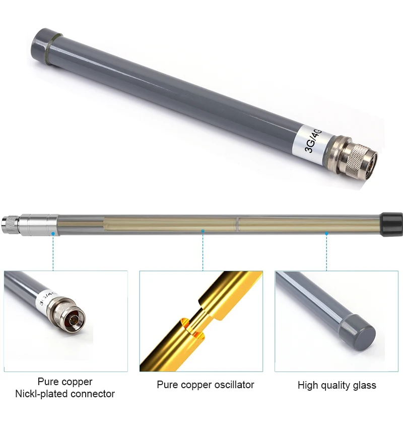 Dbi Dbi Dbi Directional Lora Gateway Long Range Mhz Antenna