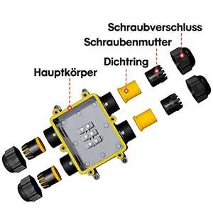 wire connector 2