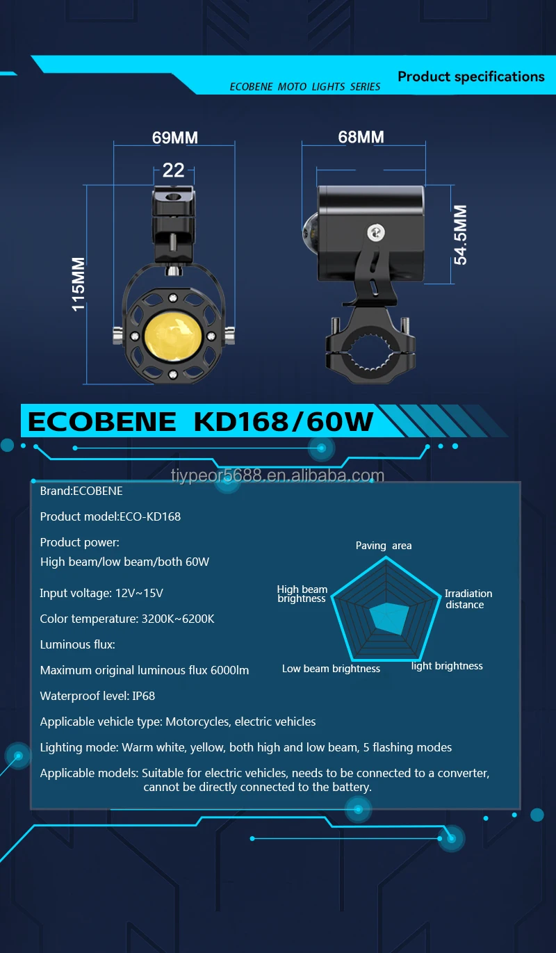 lo beam tangent light for atvutv motorcycle-11