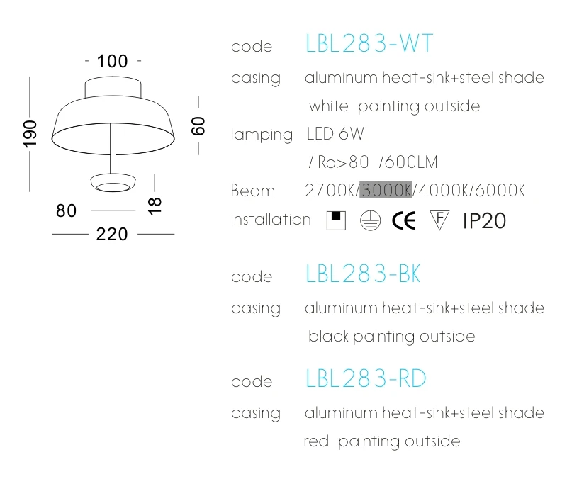 LBL283-CCT