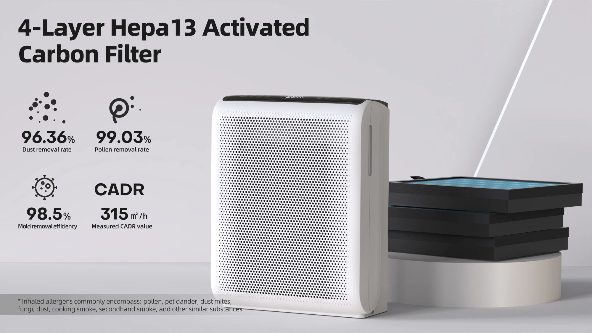 Pm10 Electrostatic Hepa Filter, 300, CADR, PM1.0, PM2.5 - detail 16