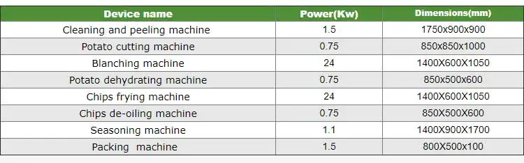 potato_chips_machine13