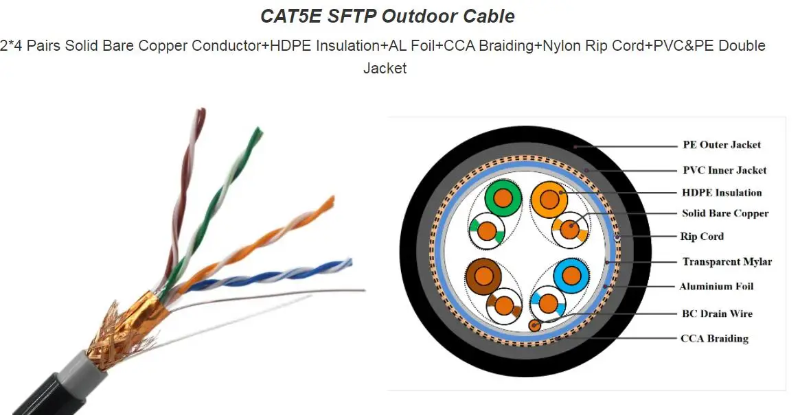 Lan cable 7.jpg