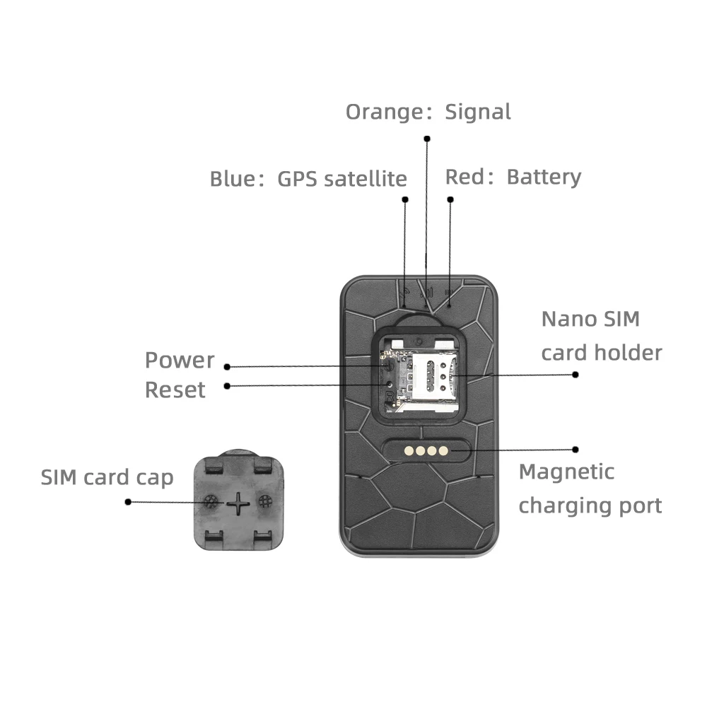 4G-SML-1f3a-EN