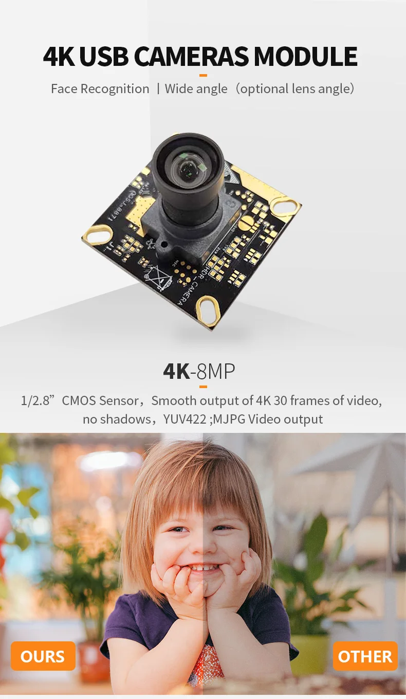 Dogoozx 8mp 8megapixel IMX415 Sensor Face Recognition Wide Angle For sony imx e-con systems 4k usb camera module插图