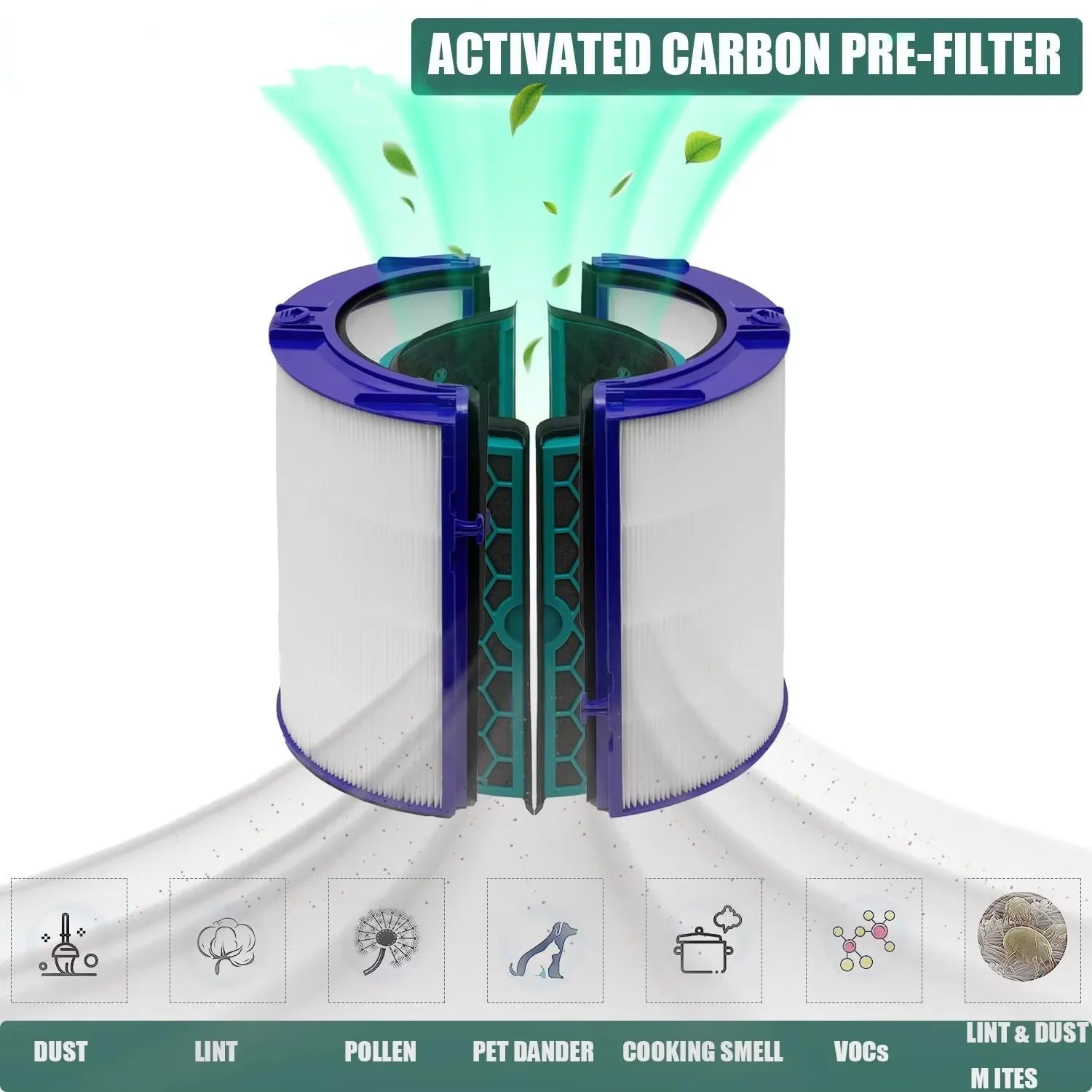 Household Air Purifier Filter Activated Carbon Filter TP04 Replacement HEPA Filter Compatible for Dyson HP04 TP04 DP04 TP05 TP00 manufacture