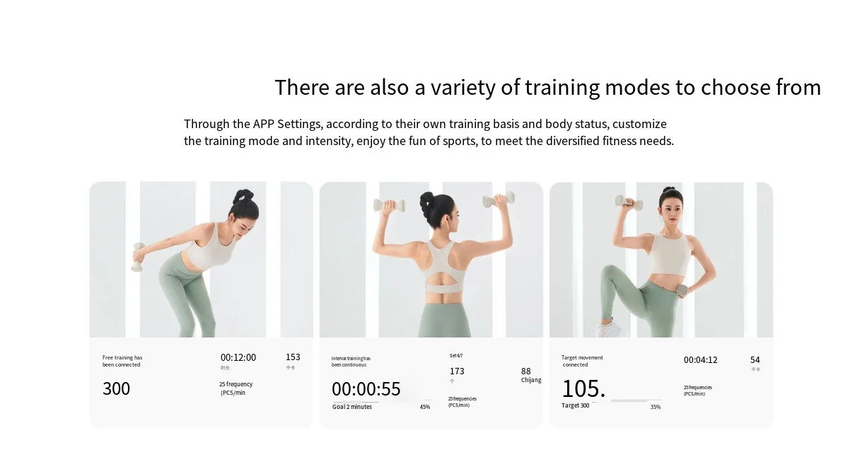 Unleash Your Fitness Potential with Mijia Smart Dumbbells: A Wholesale Opportunity