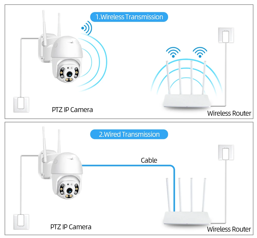 ICSEE 8MP PTZ CAMERA 6