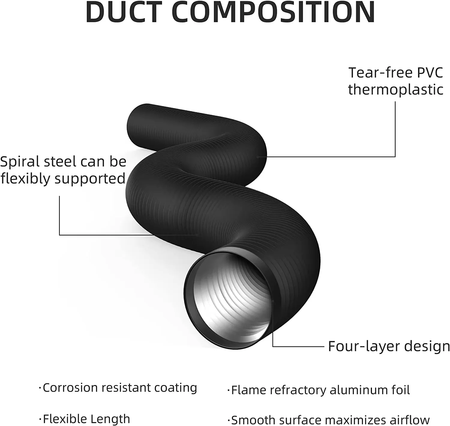 Inline Duct Fans, Plastic, PVC - detail 14