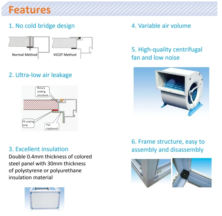 Air Handling Unit, AHU, Ceiling - detail 22