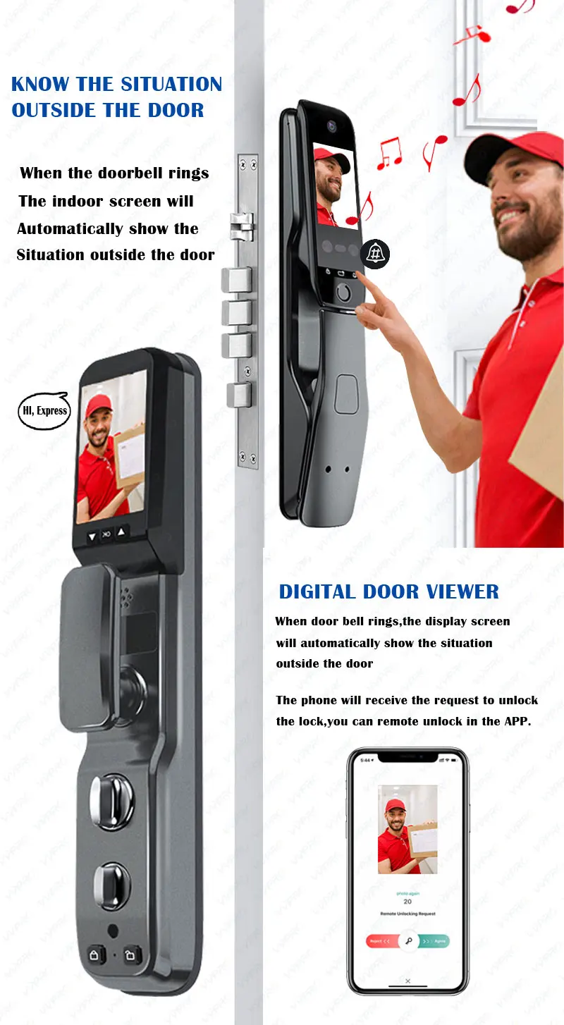 Tuya Wifi Dual screen voice and video intercom Doorbell Screen Smart Fingerprint Face Recognition Camera Smart Door Lock